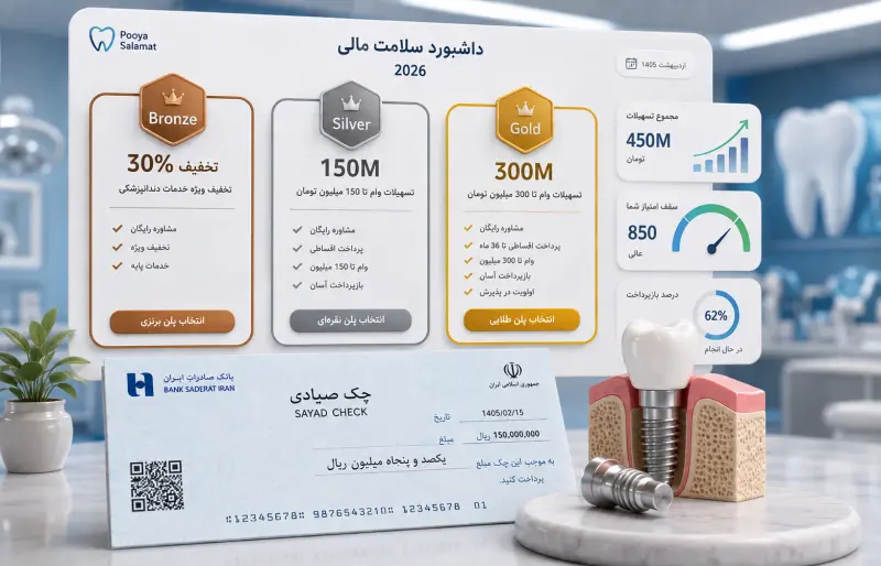 قیمت کامپوزیت دندان